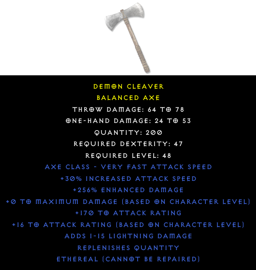 Balanced Axe