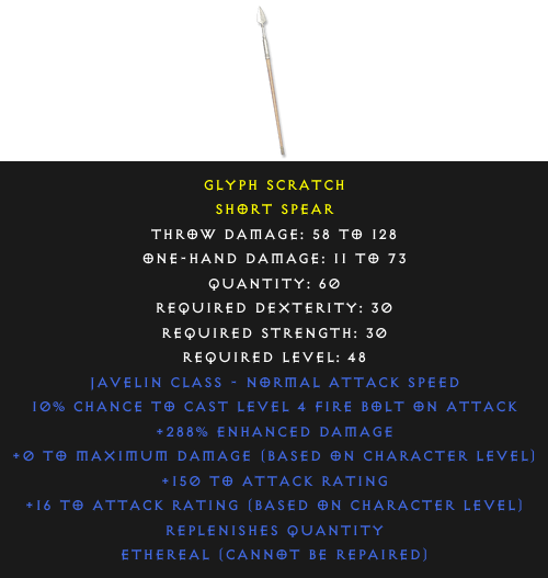 Short Spear