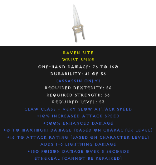 Wrist Spike